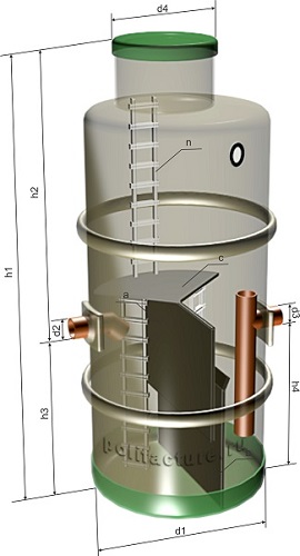 Вертикальный жироуловитель СПП 25 "С" - схема