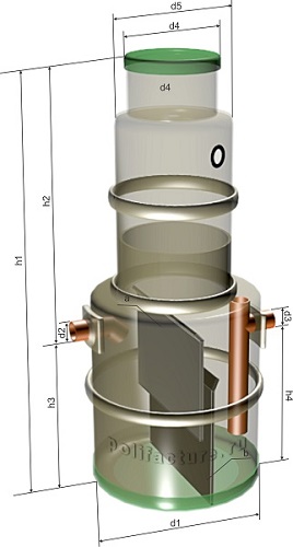 Вертикальный жироуловитель СПП 25 "А" - схема